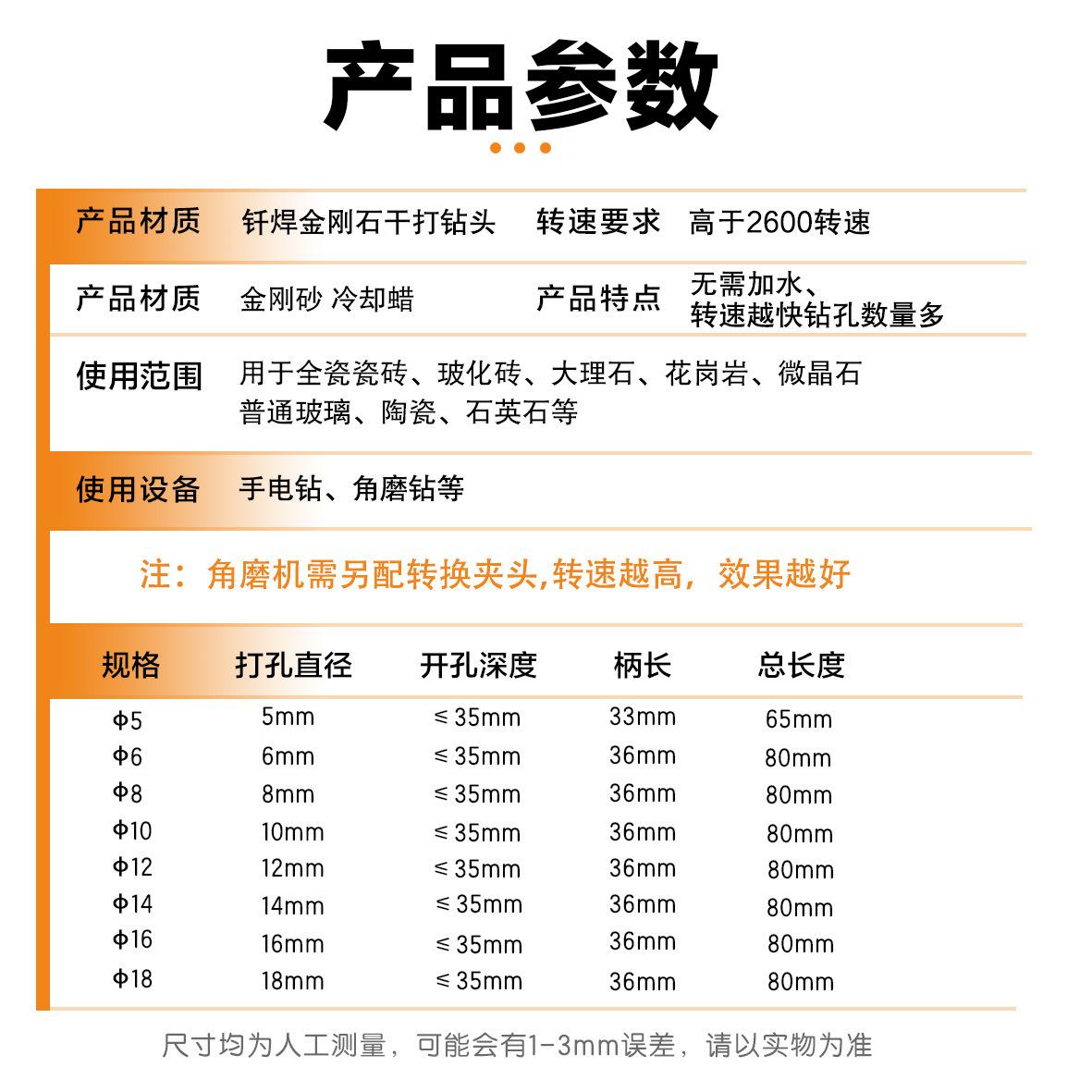 产品参数