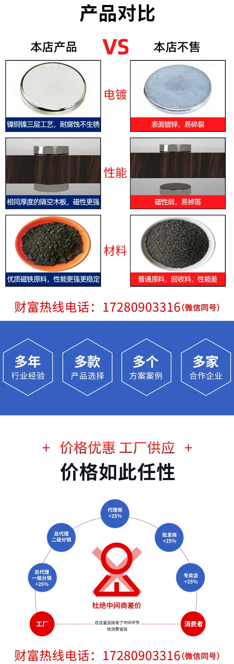 详情页修改1_09