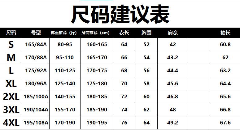 7507的数据包.png