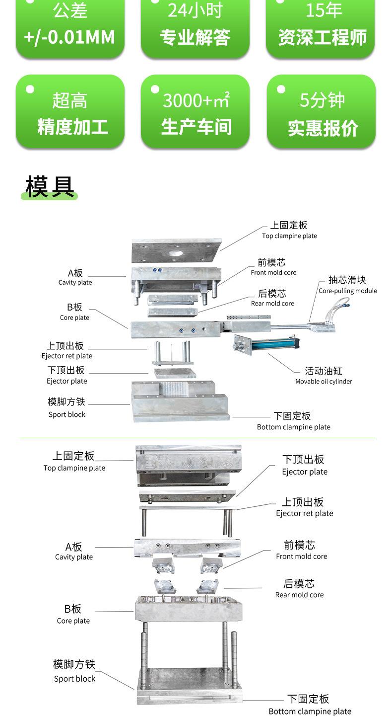 瑞和详情页v2_02.jpg
