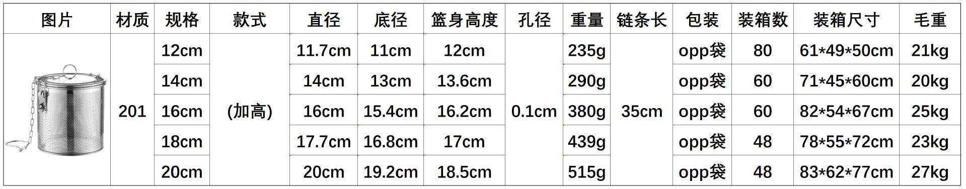 CJ-LC-LLL细孔卤料篮2.1.png