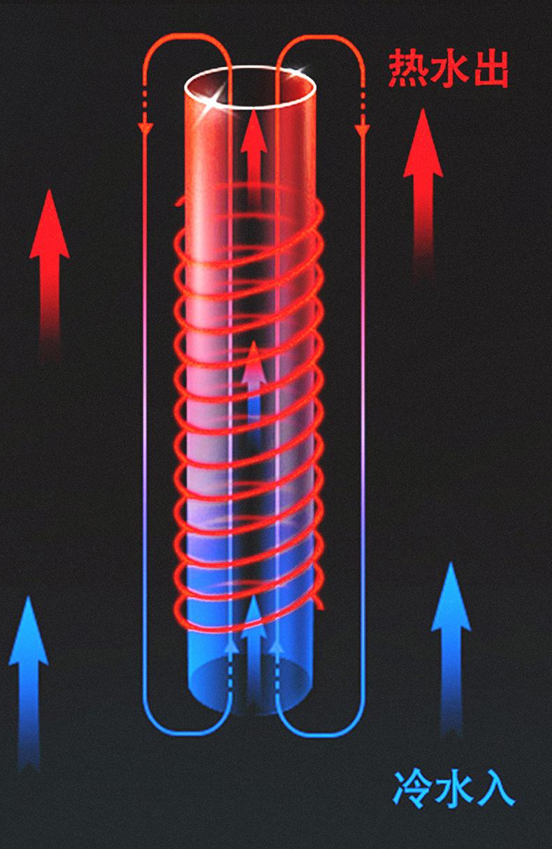 壁挂采暖炉_001 (14).jpg