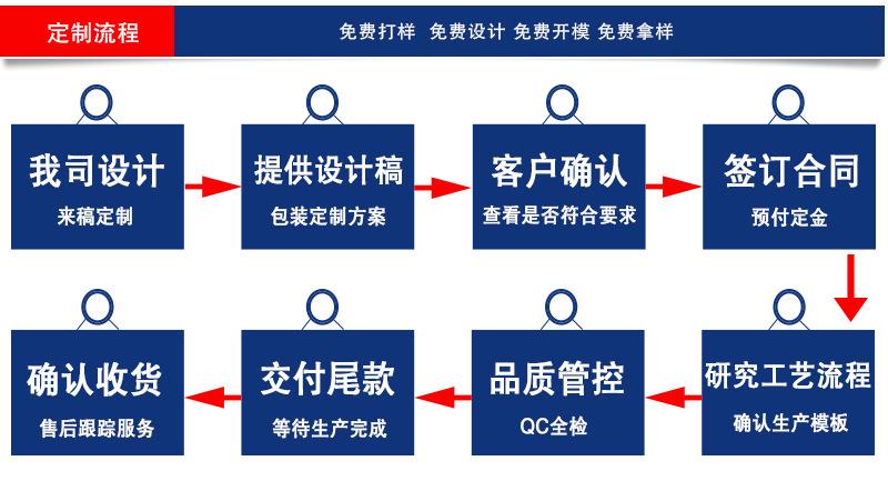 mai详情页修改电话2022_09.jpg