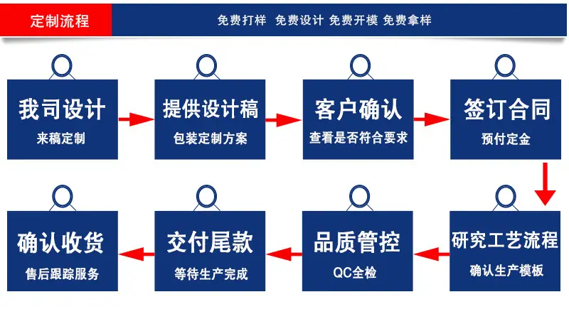 mai详情页修改电话2022_09.jpg