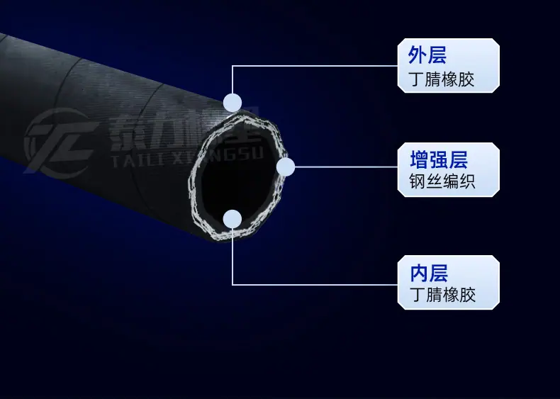 高压钢编管-详情页_04