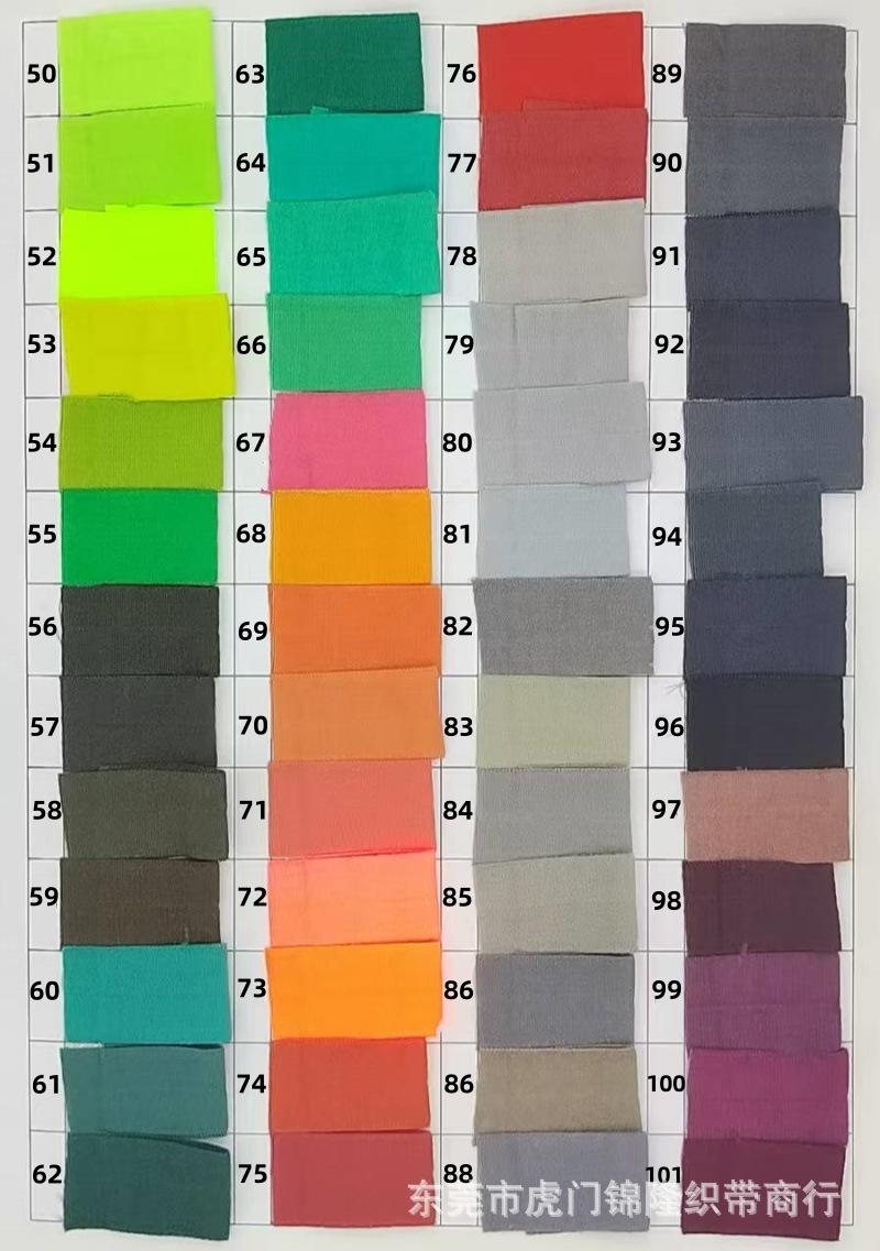 1e1204b1d92011b819e0e126cbb1af