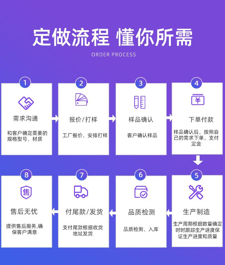 DIN557-四方螺母详情页_15.jpg