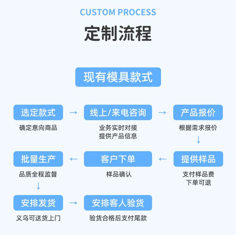 拼豆球详情_14