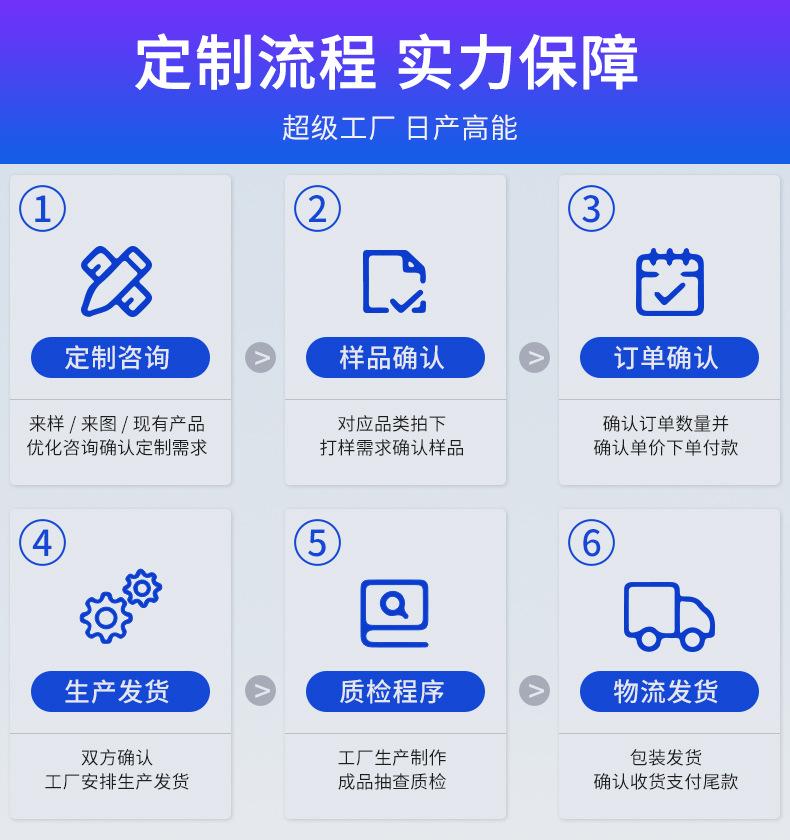 定制流程(1)