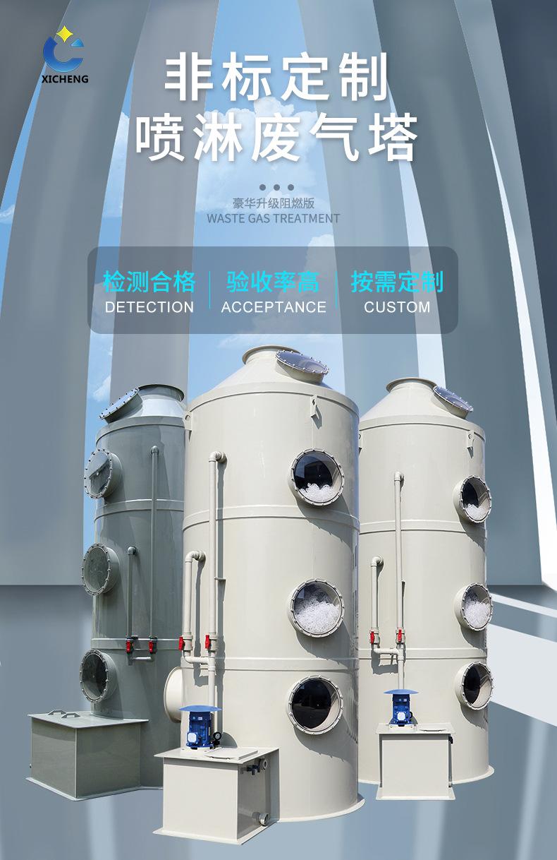 废气塔头图.jpg