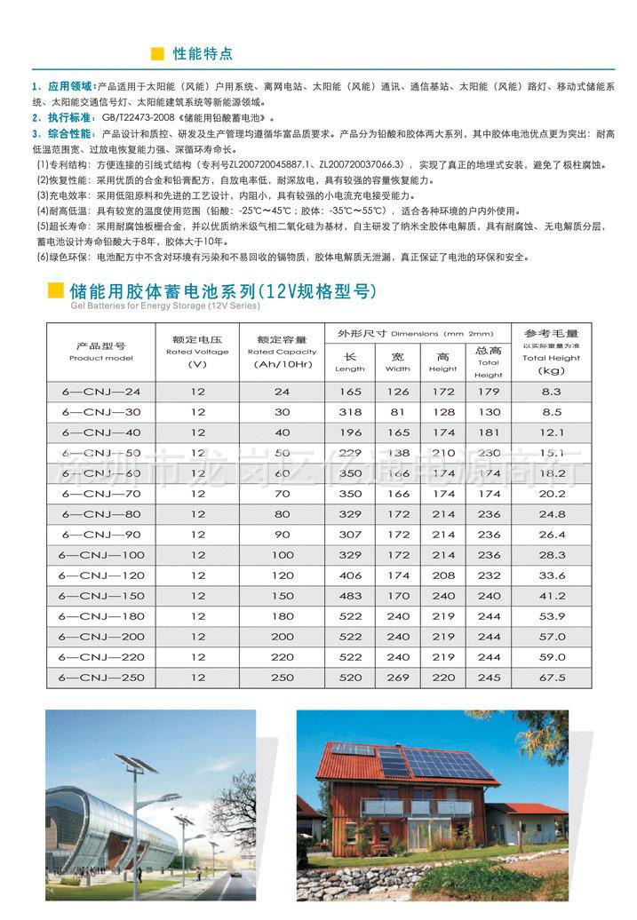 O1CN013GzN5Z2NWlswlcie7_!!2210