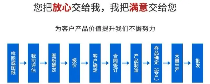 详情7