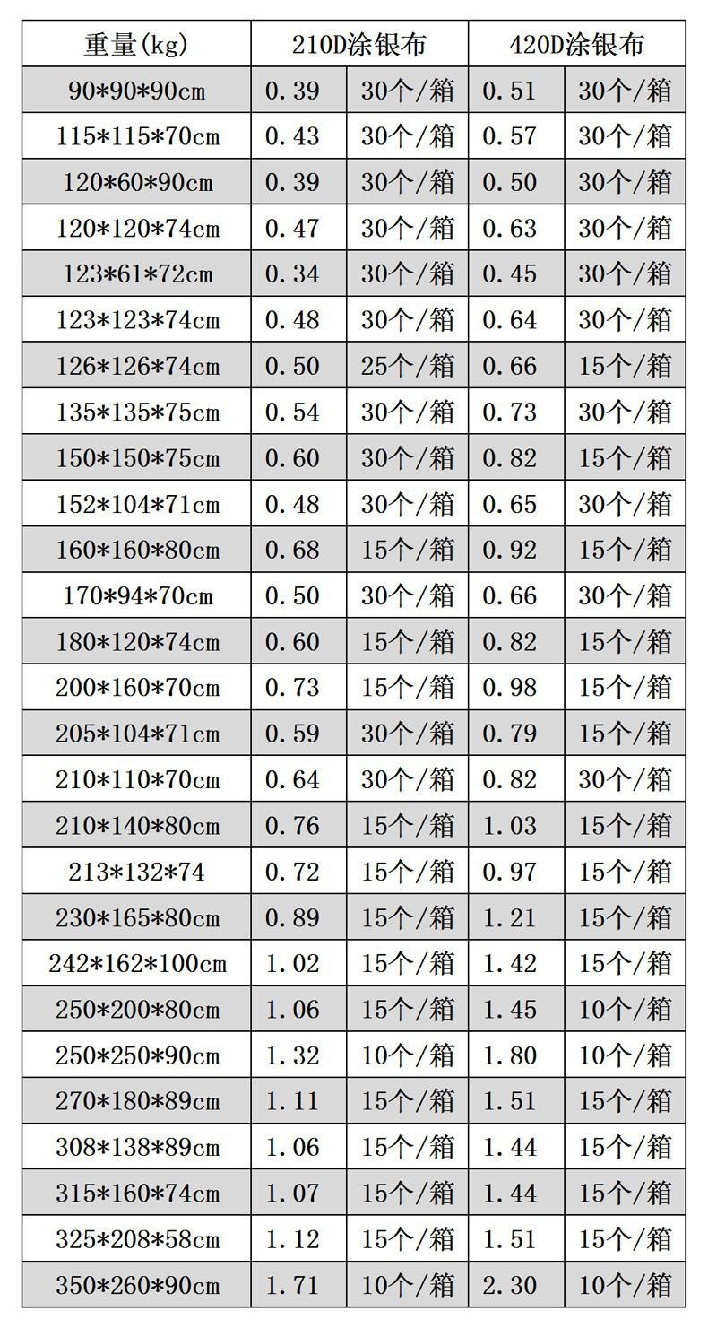 O1CN01C1nhLy2ERt9y0ZZAG_!!2213