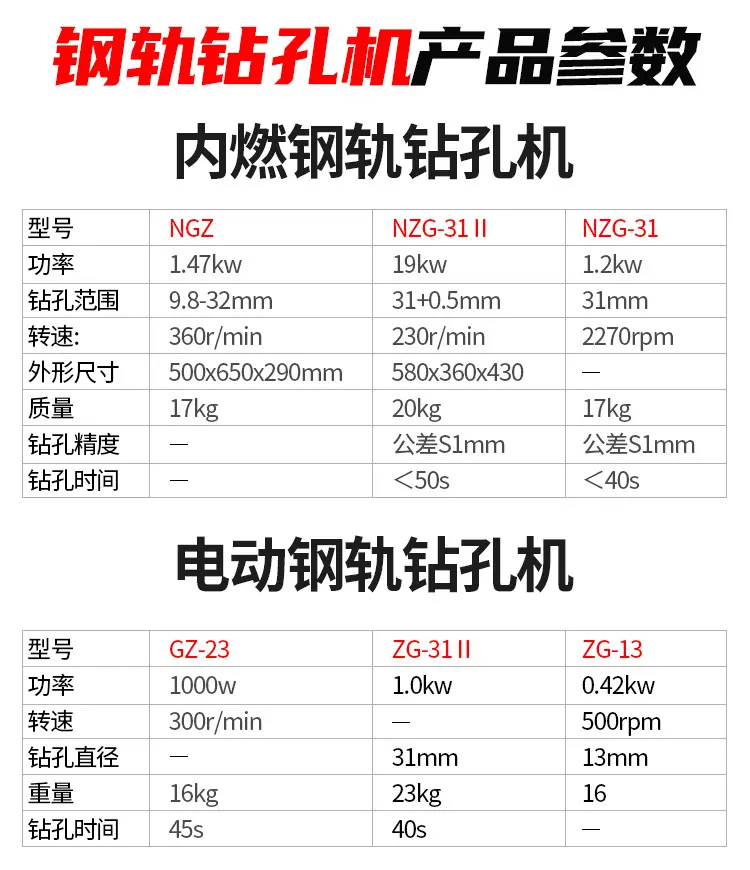 钢轨钻孔机_05.jpg