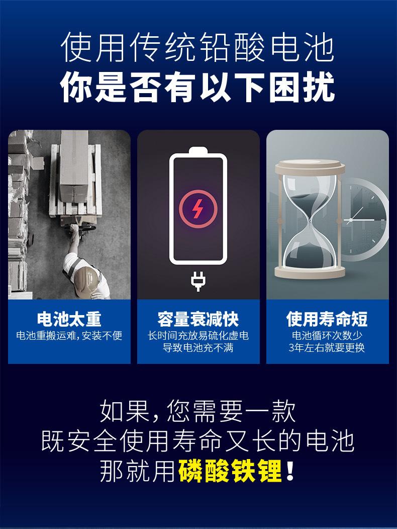 磷酸铁锂电池详情_01.jpg