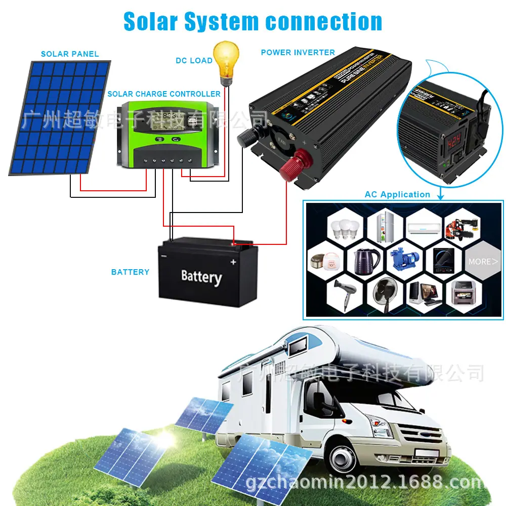 solar system 2600W.jpg