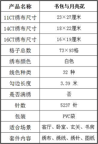 J701 书包与月亮花.jpg