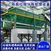 Línea de producción para la separación de residuos orgánicos y mixtos en vertederos para el proyecto de clasificación y procesamiento de residuos antiguos de Guangdong