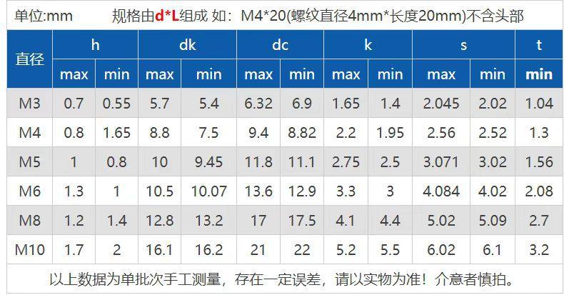 5985a99ac8c7c3869cc8a7977d96ae