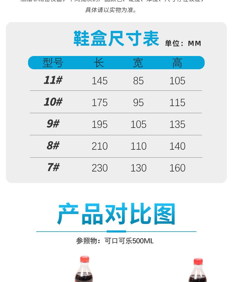 拉链纸箱-详情页-_04.jpg