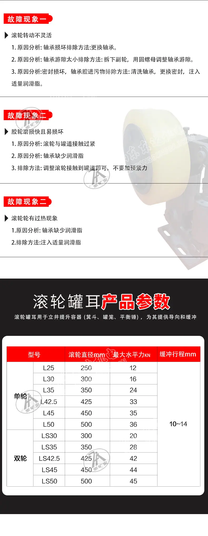 滚轮罐耳详情页_04
