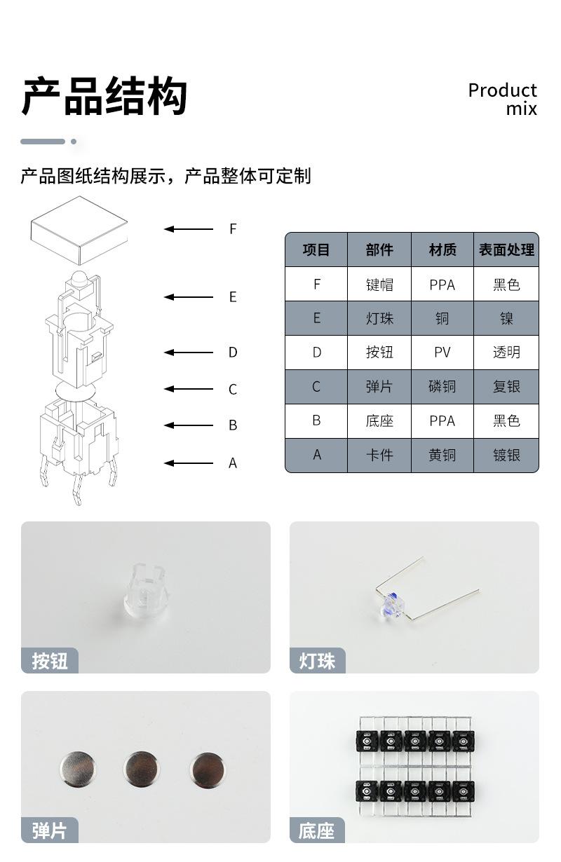 6X6轻触开关-详情页_06.jpg