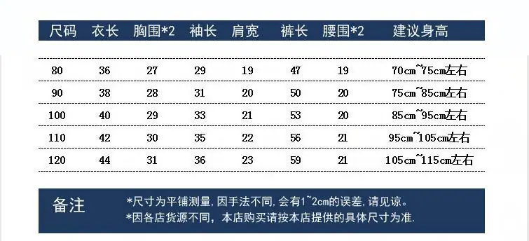 1-5尺码