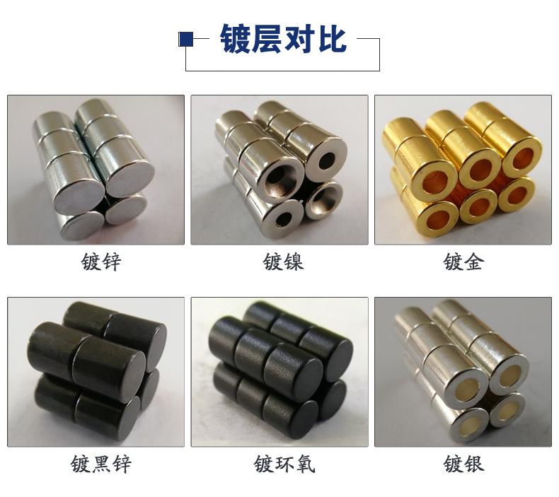 钕铁硼强力磁铁 圆形磁铁 方形磁铁 长方形磁铁 环形磁铁 异形磁铁 沉头孔磁铁 单面磁铁 高温磁铁 压膜磁铁