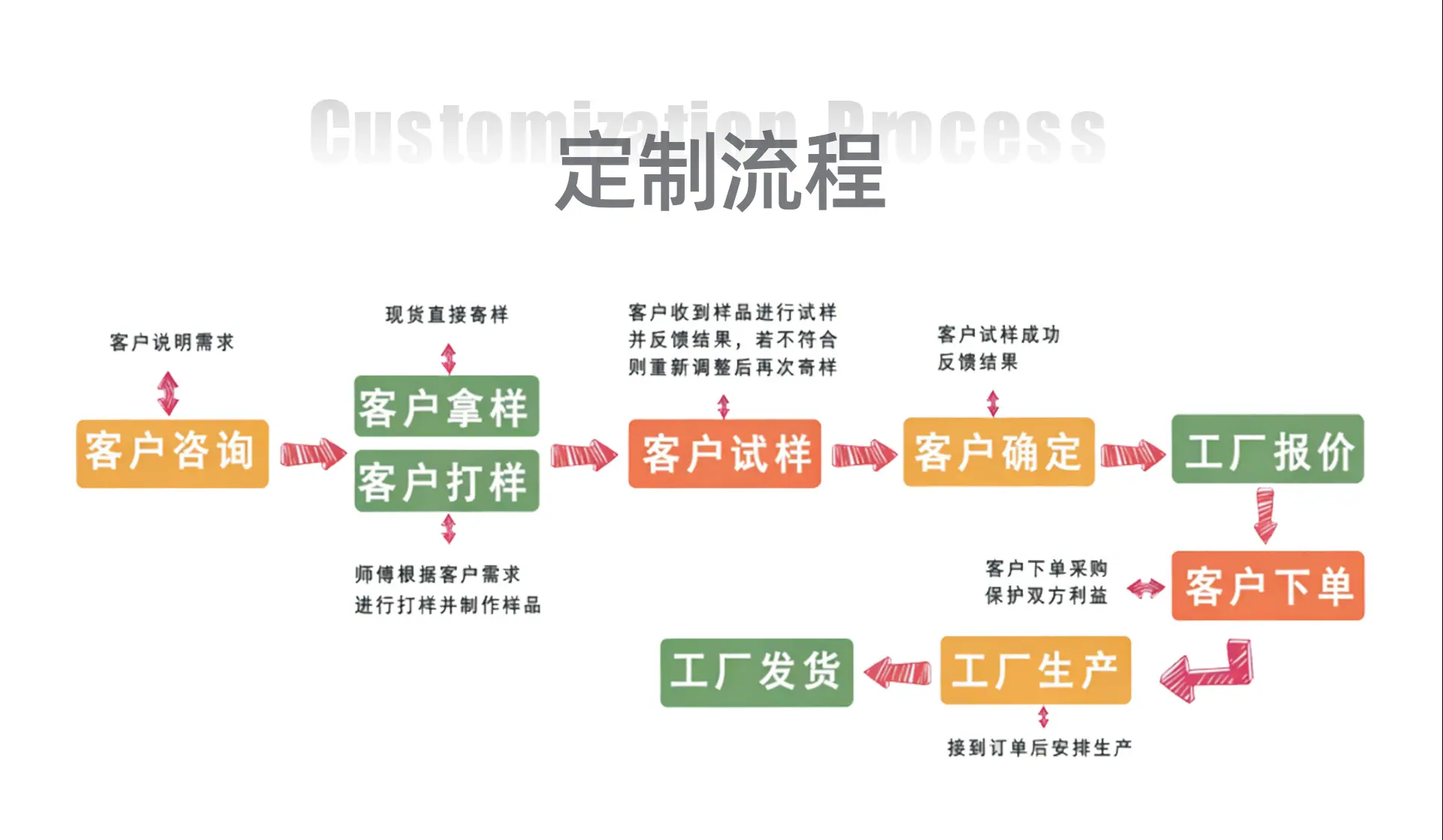 pc端_13