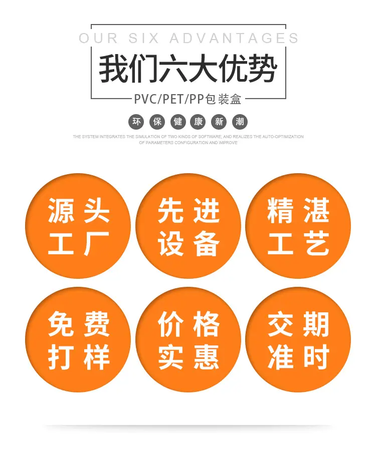 PVC透明包装盒详情第二款_06