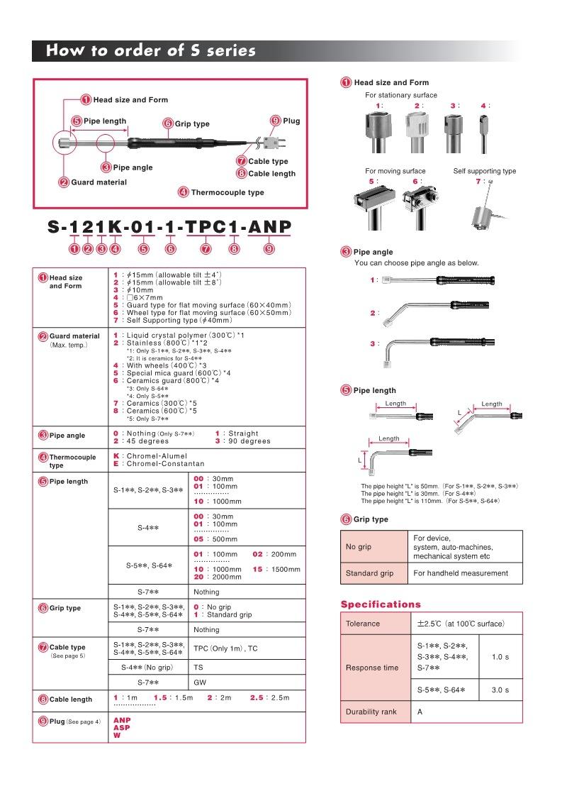 S-1_l  S-2_l  S-3_l静止_4.jpg