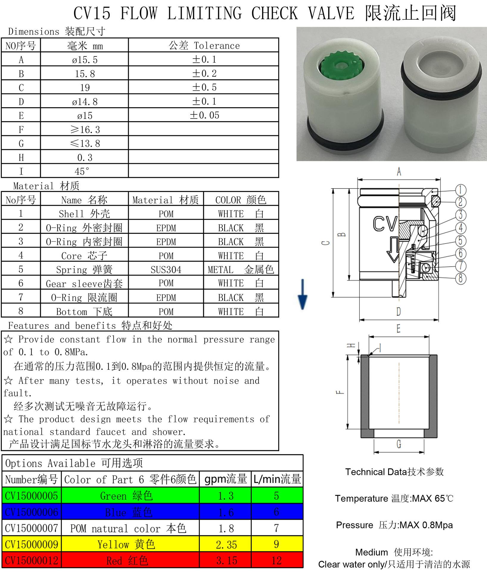 CV15说明书