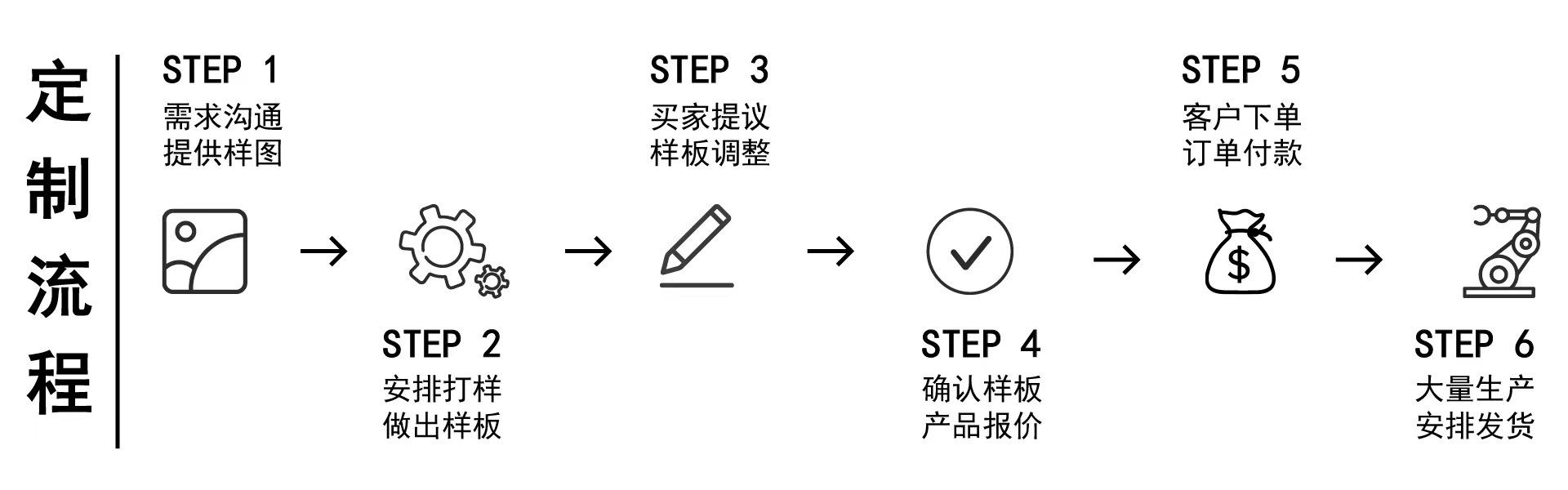 feca8251f307eb538a4b718c572550