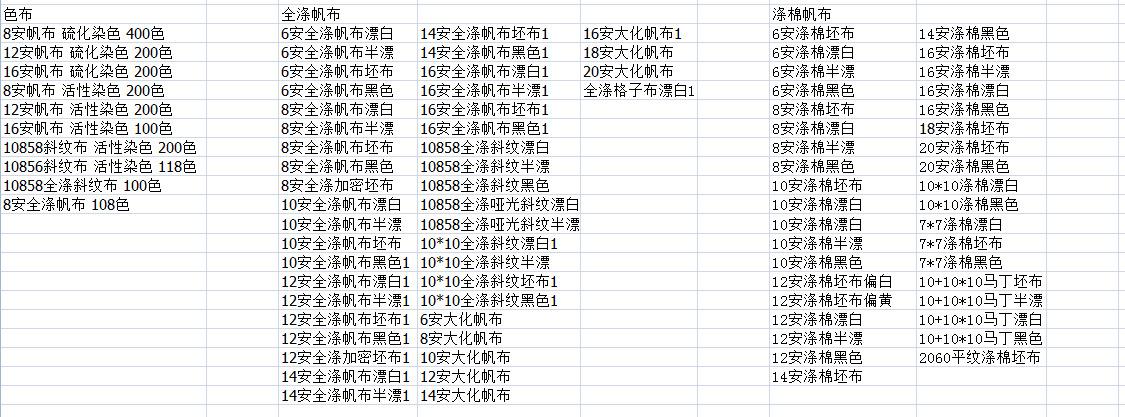 帆布种类