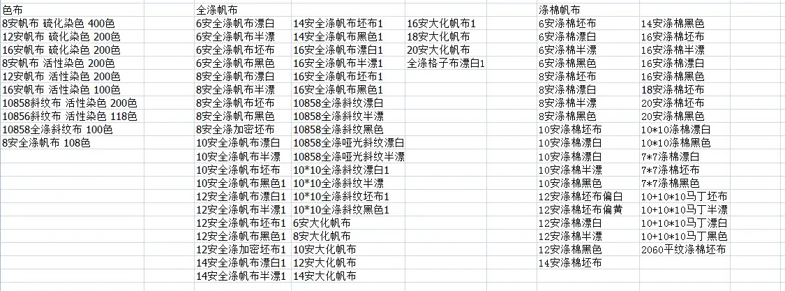 帆布种类