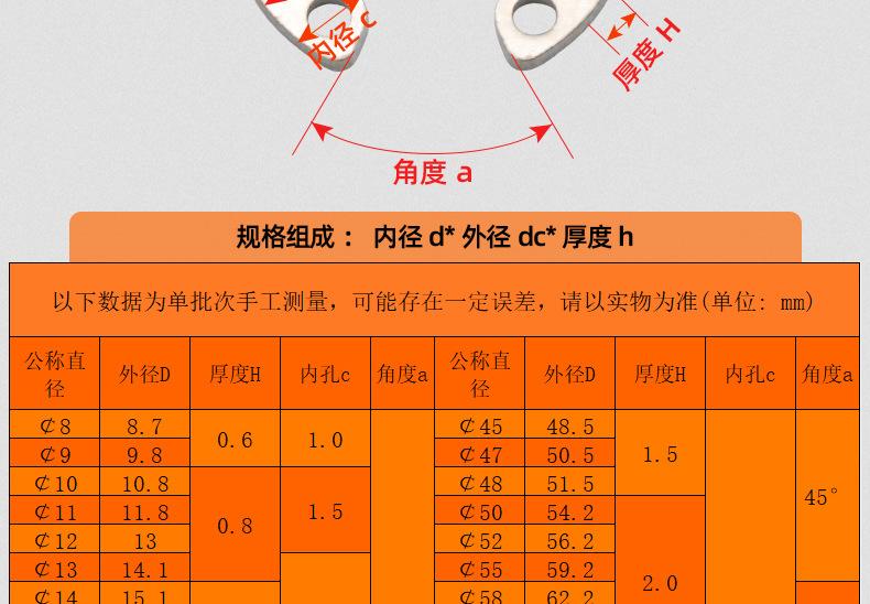 碳钢304不锈钢孔用挡圈卡簧_03_12.jpg
