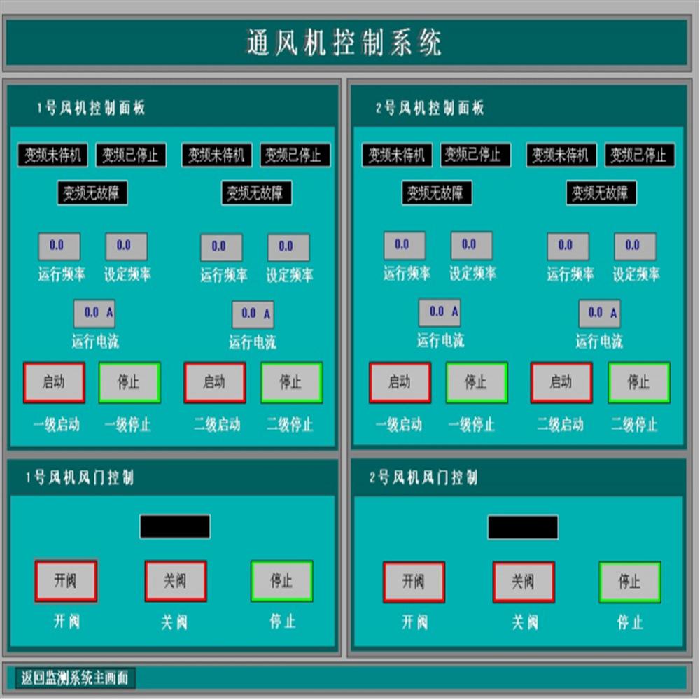 无人值守型主通风机在线监控系统 (4)