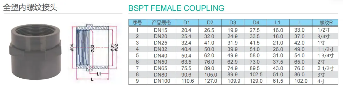 UPVC 内丝直接.png