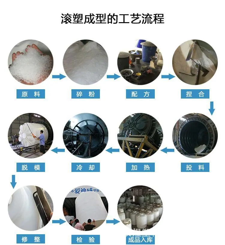 成型细节.jpg