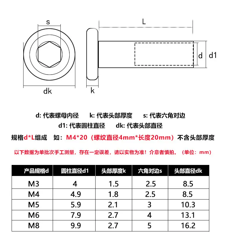 对锁螺母