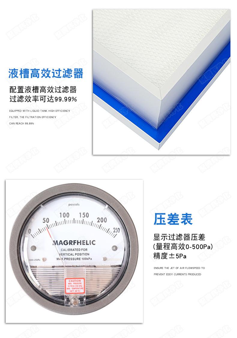 层流罩1124详情页_01 (7).jpg