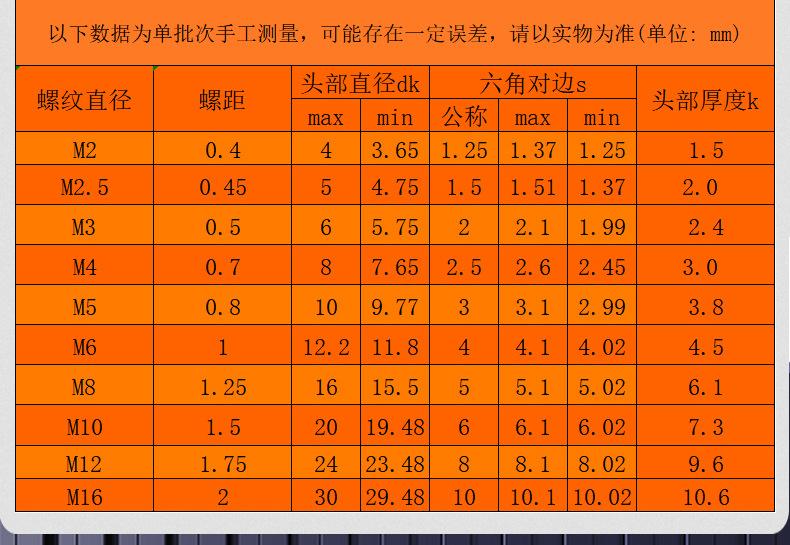 10.9级镀蓝白锌沉头内六角螺丝_03_13.jpg