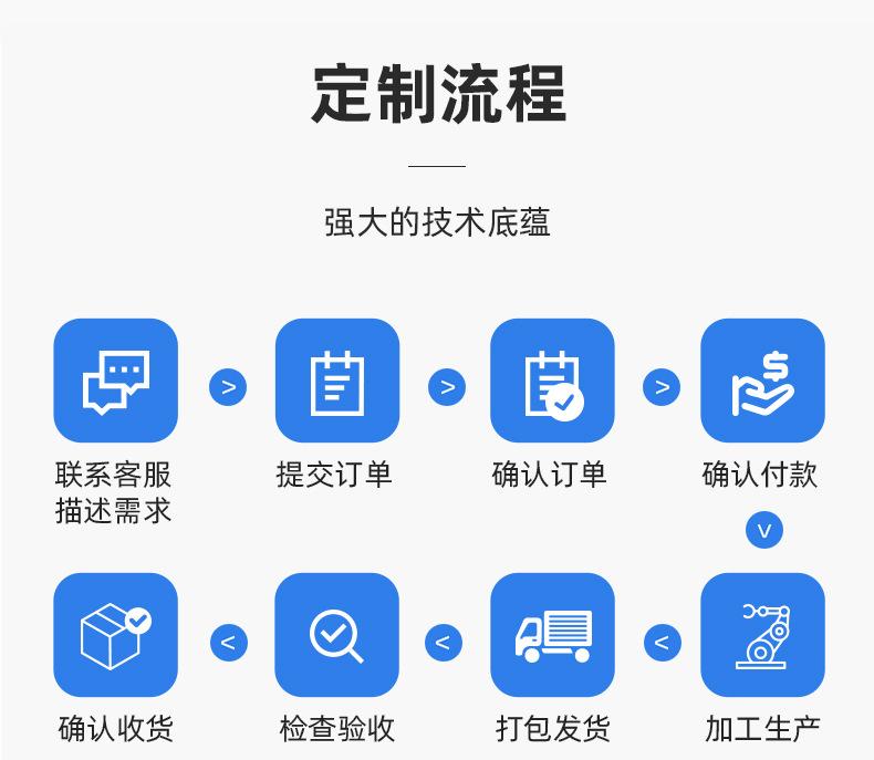 修改21.8_18