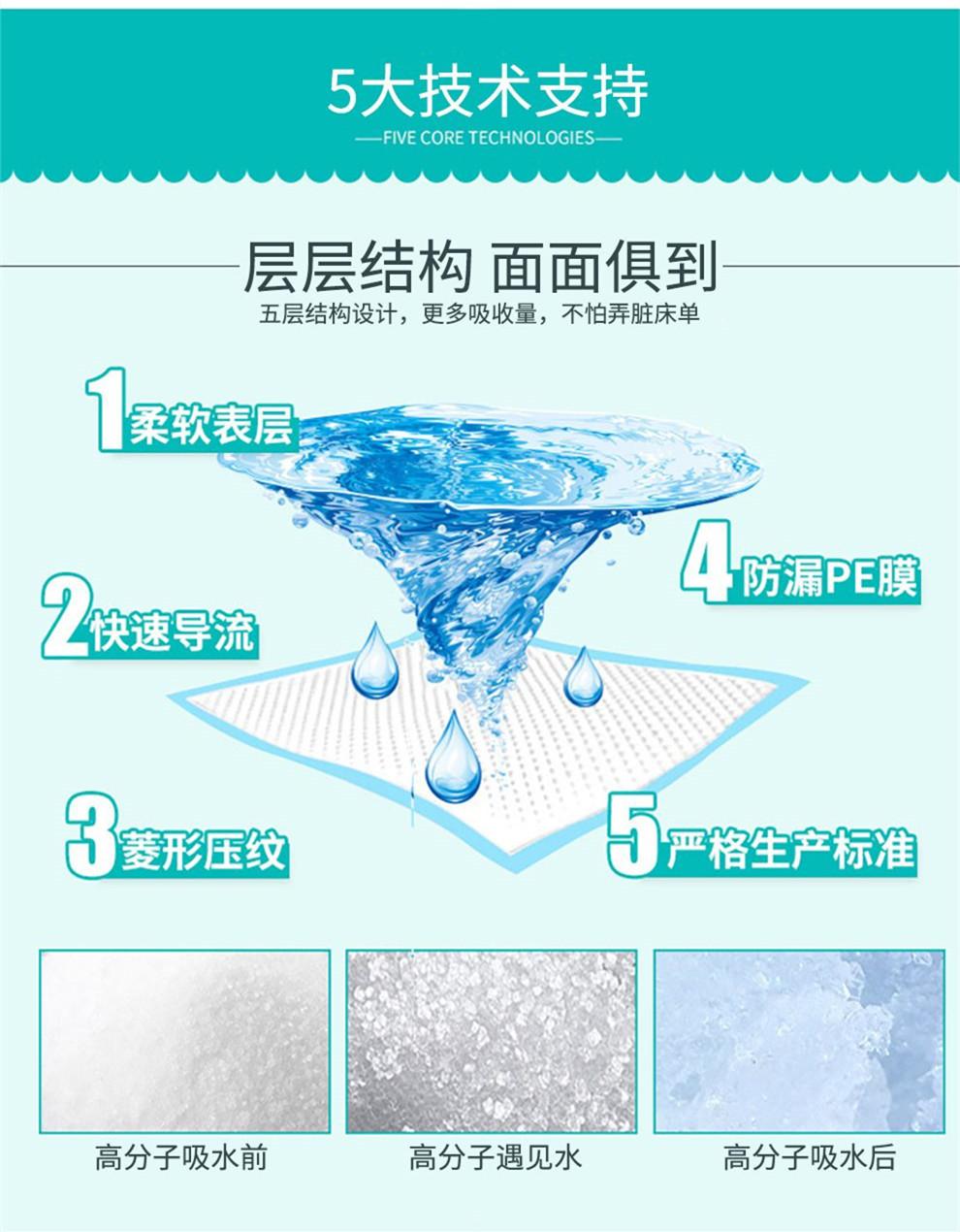 成人尿不湿  6090-4.jpg