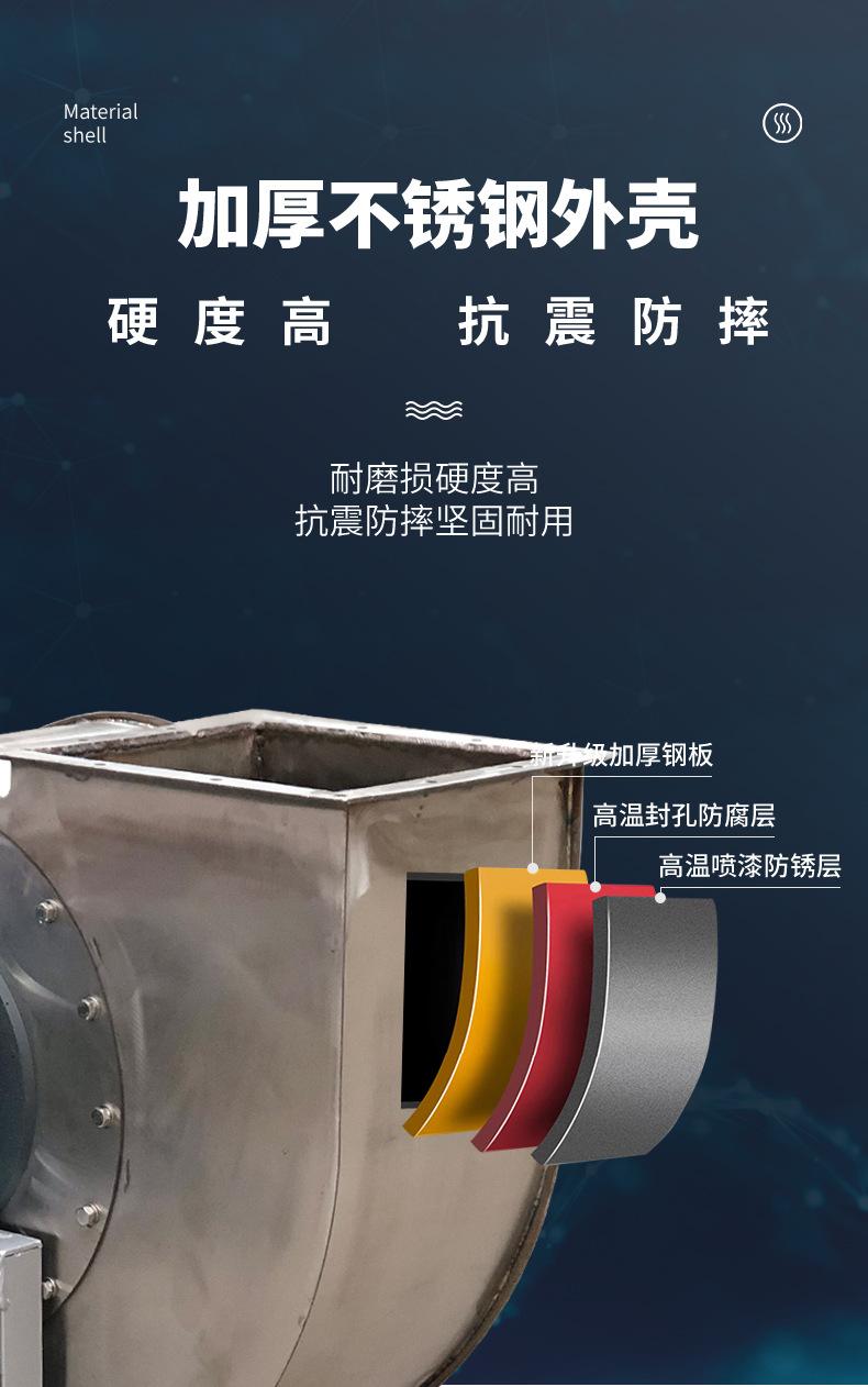 4-72不锈钢离心风机A_06