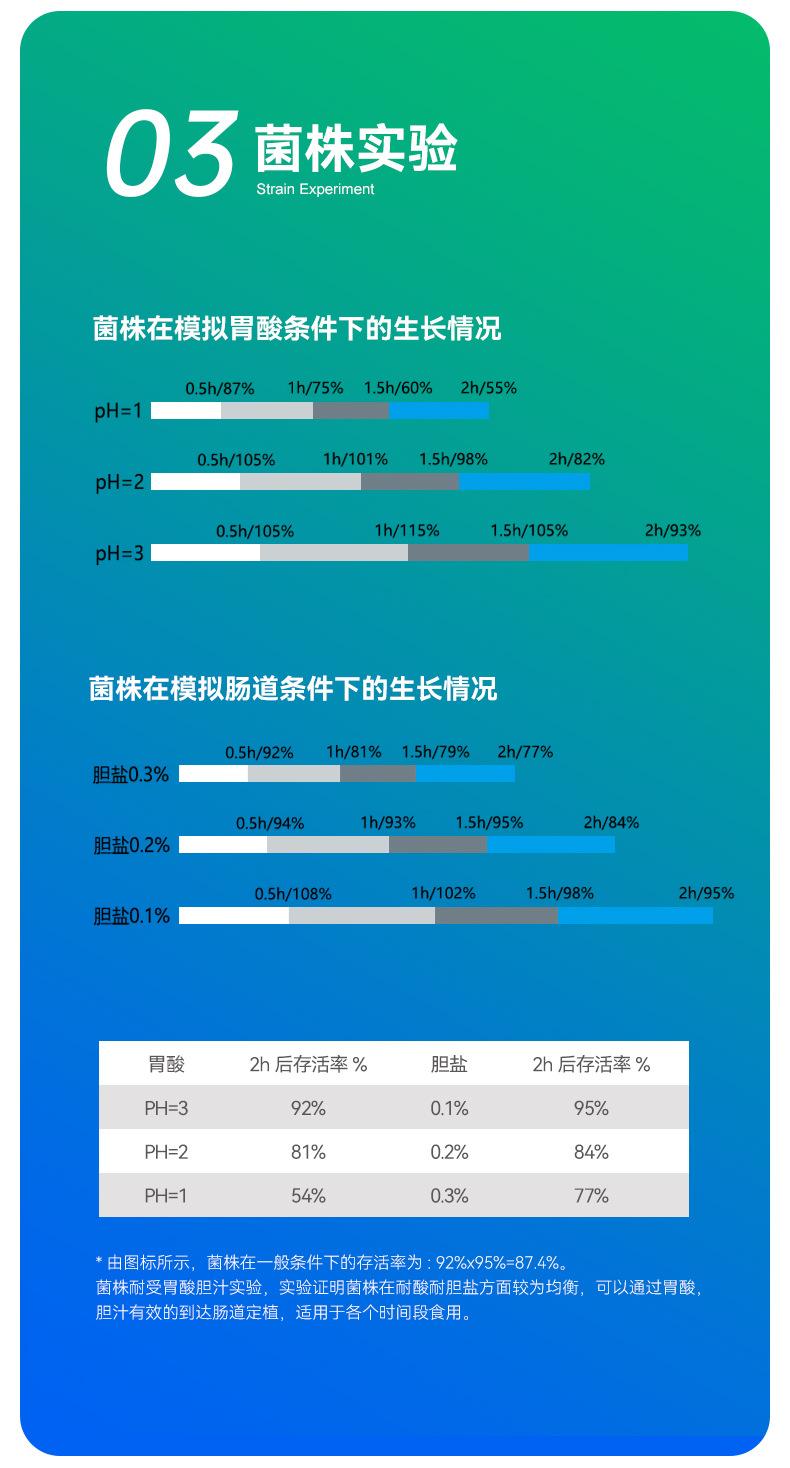 详情_05