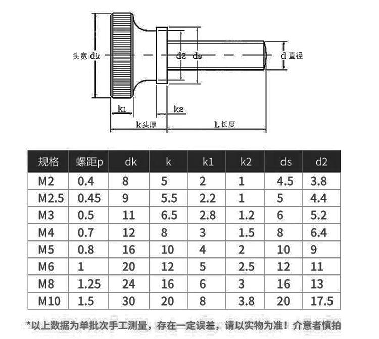 手拧高头 (9).jpg