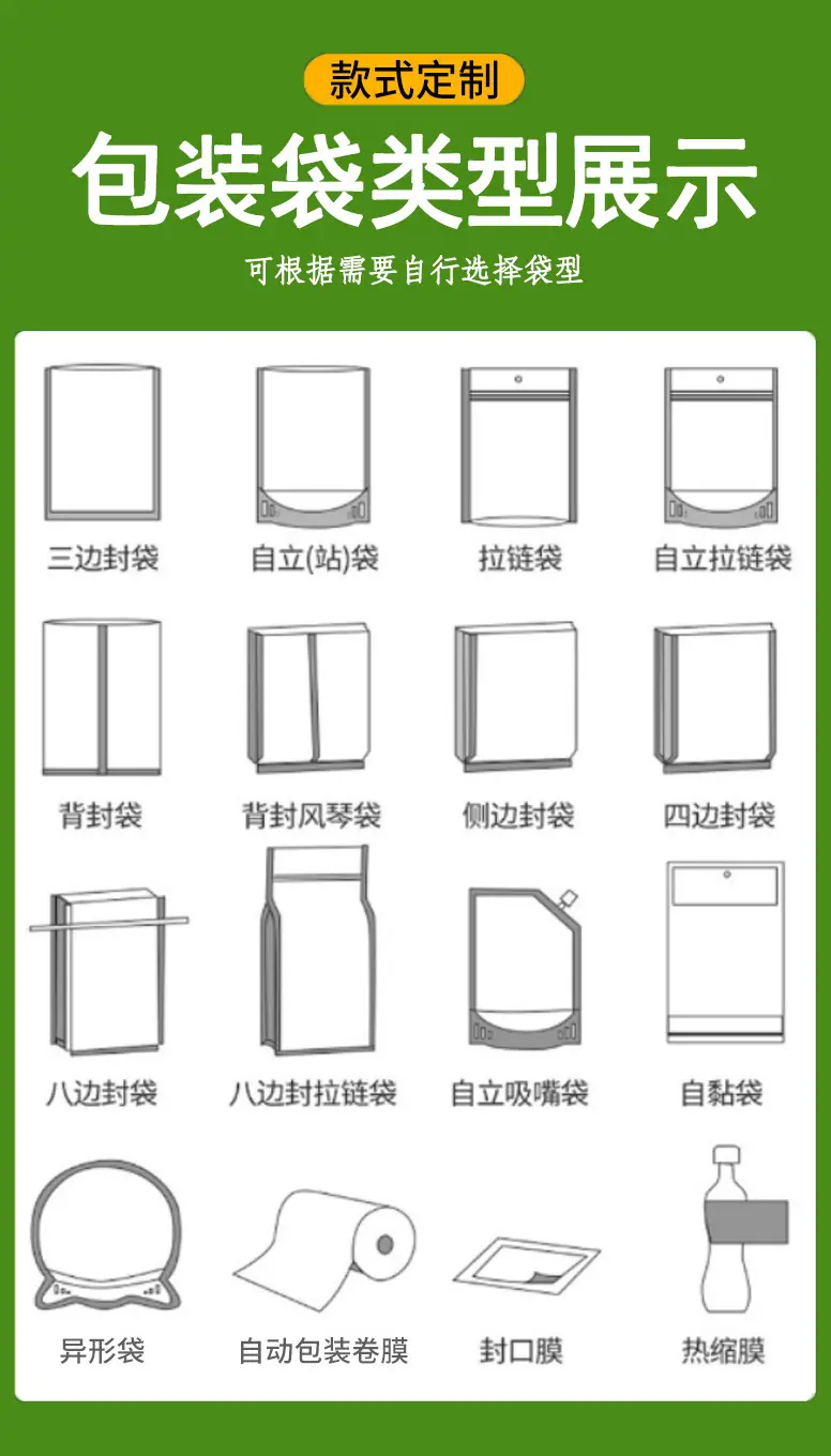 袋型1