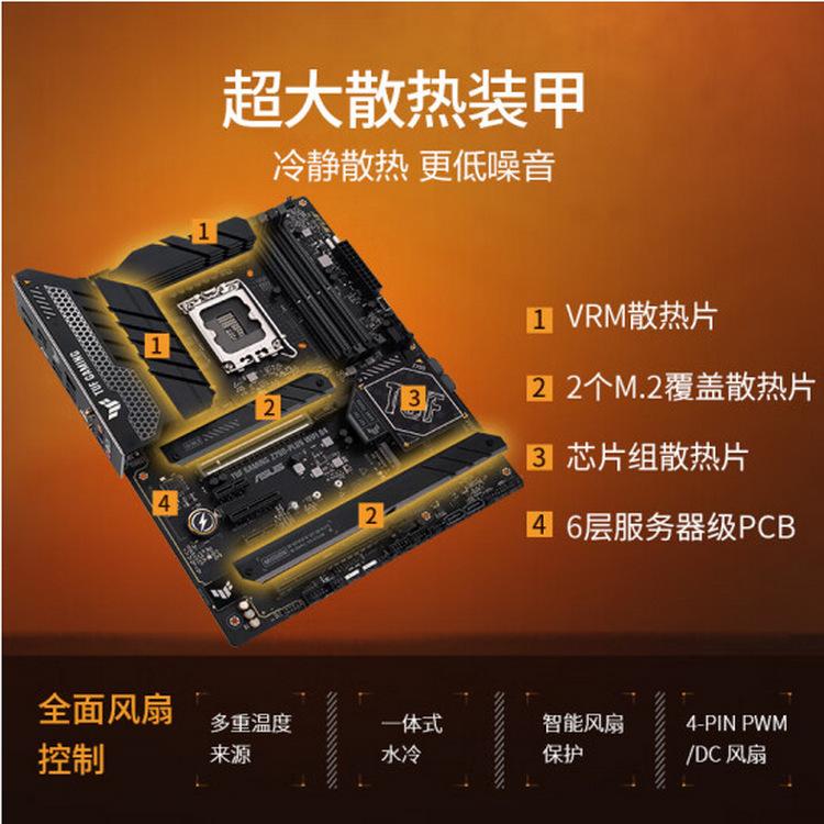 TUF GAMING Z790-PLUS WIFI_03