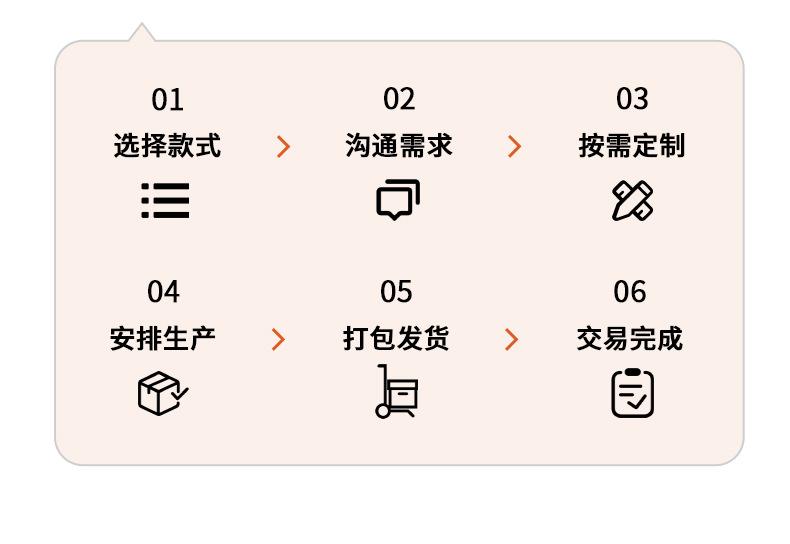 3店定制飞机盒_07